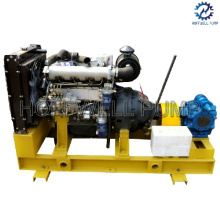 KCB Series Diesel Engine Driven Gear Oil Pump